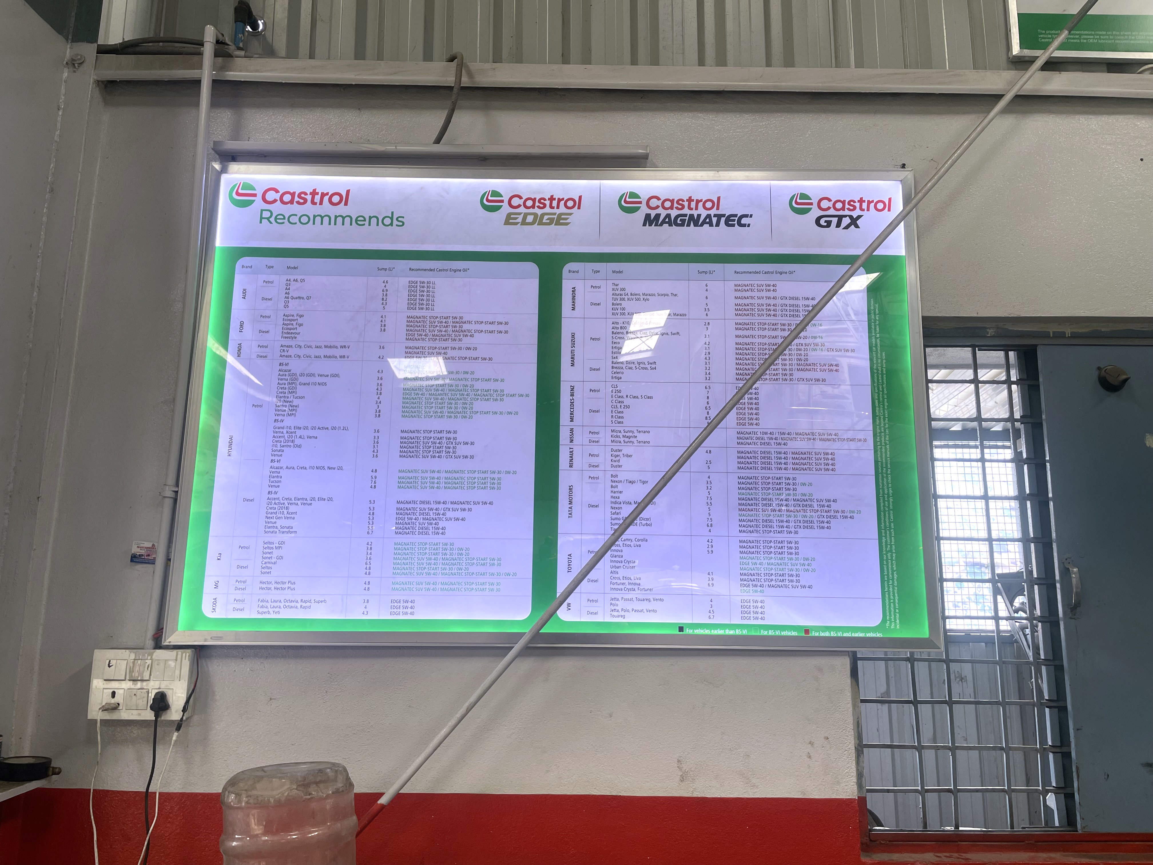 Castrol Auto Service - Gokul Nagar, Hyderabad